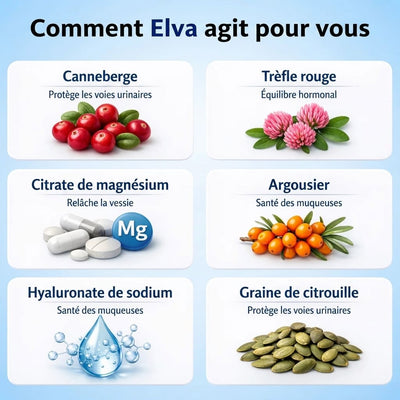 Elva UroControle®