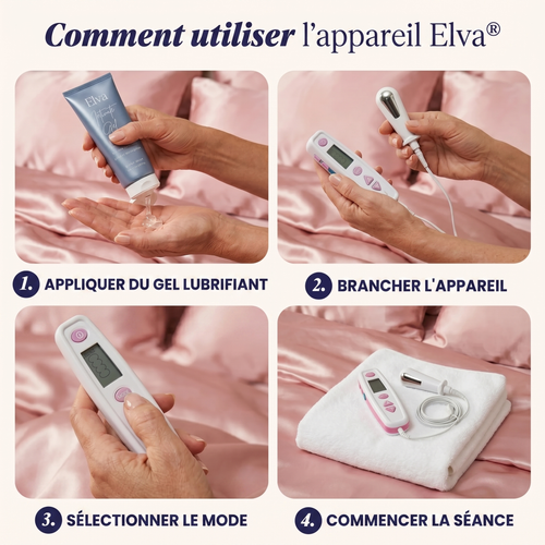 Elva PelvisGlow