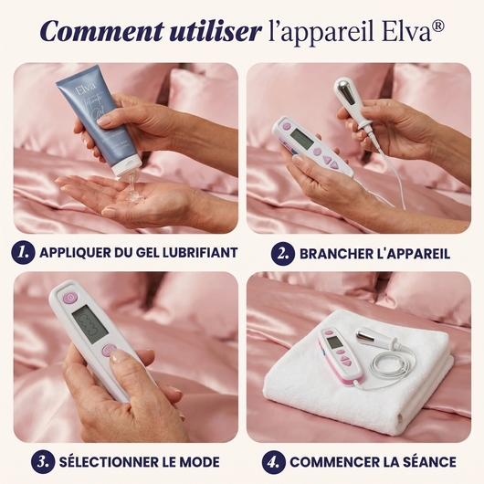 Elva PelvisGlow